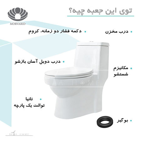 توالت فرنگی مروارید تانیا