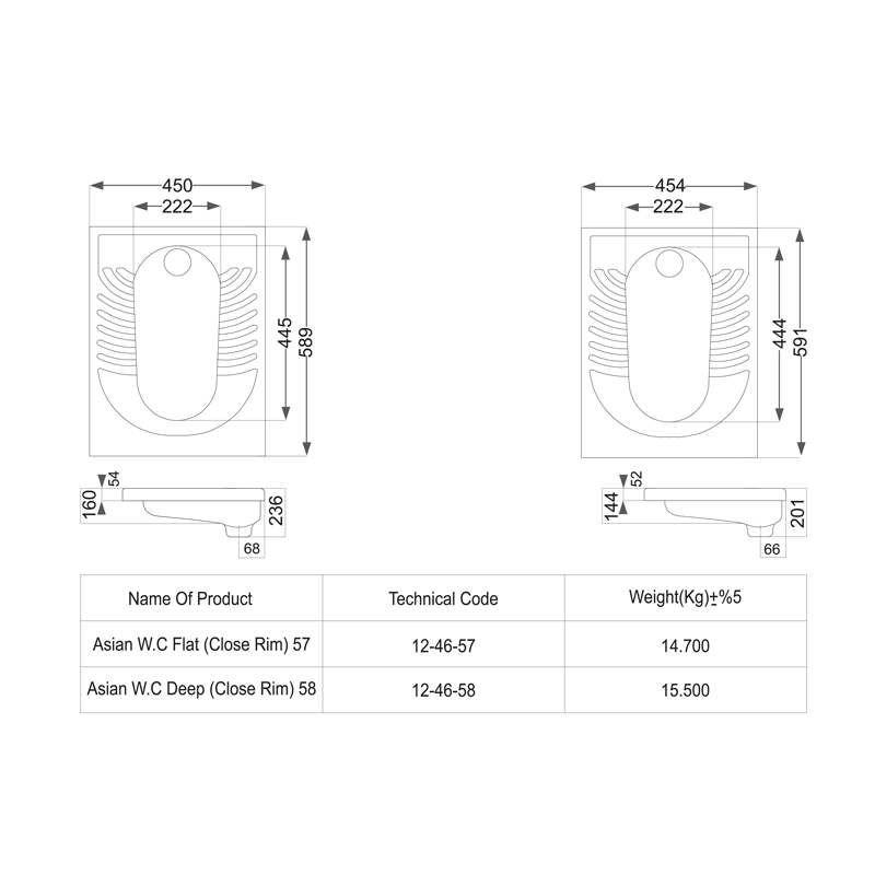 Squat Toilets Elegant Deep Squat Toilet Betahome