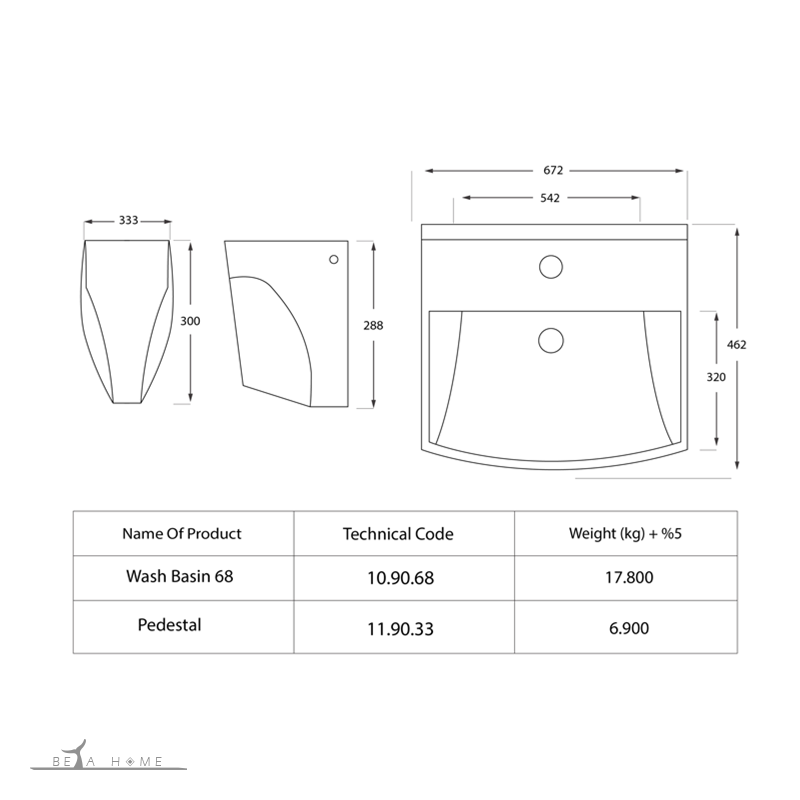 Wall Hung Sinks Katia Wallmount Sink Betahome