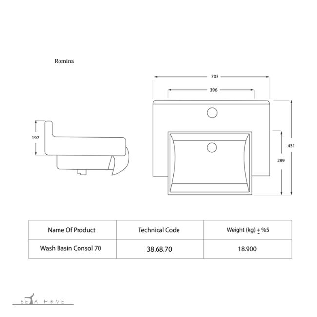Romina cabinet top sink dimensions