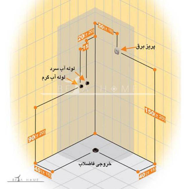 کابین سونا سوفیا پرشین استاندارد